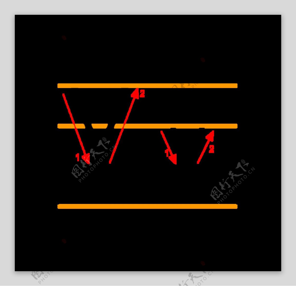 字母笔画动画V