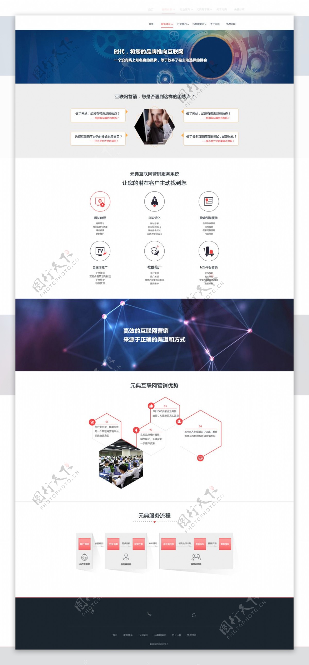 企业网站简约蓝色网页界面ui设计素材