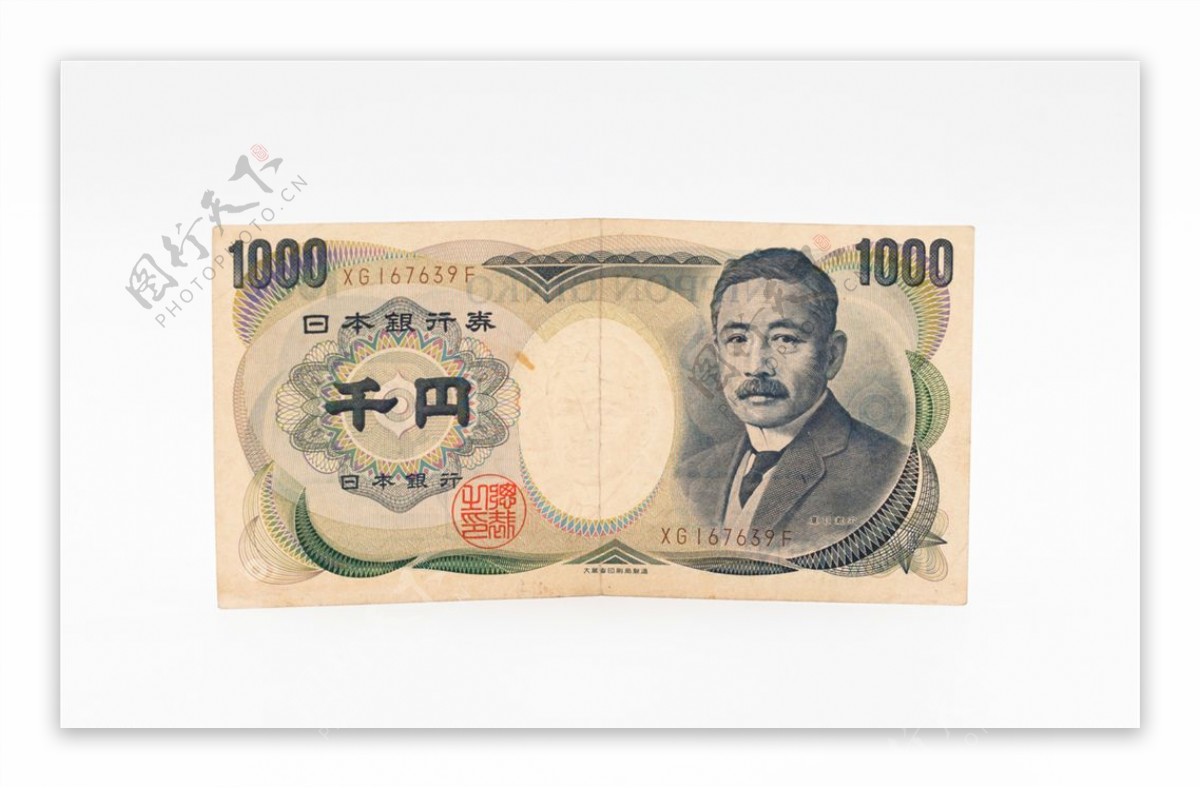 世界货币亚洲货币日本货币