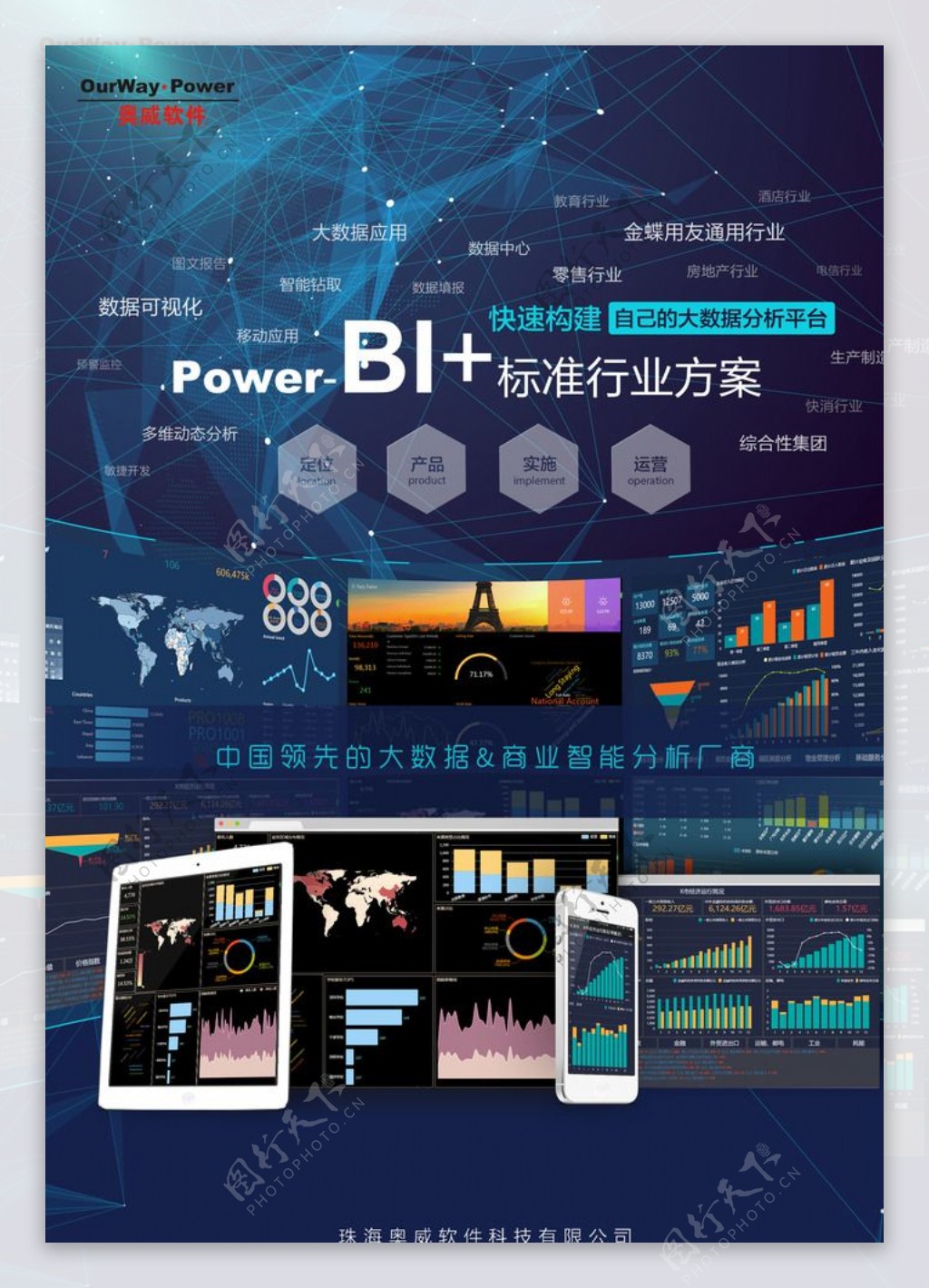 PowerBI海报设计
