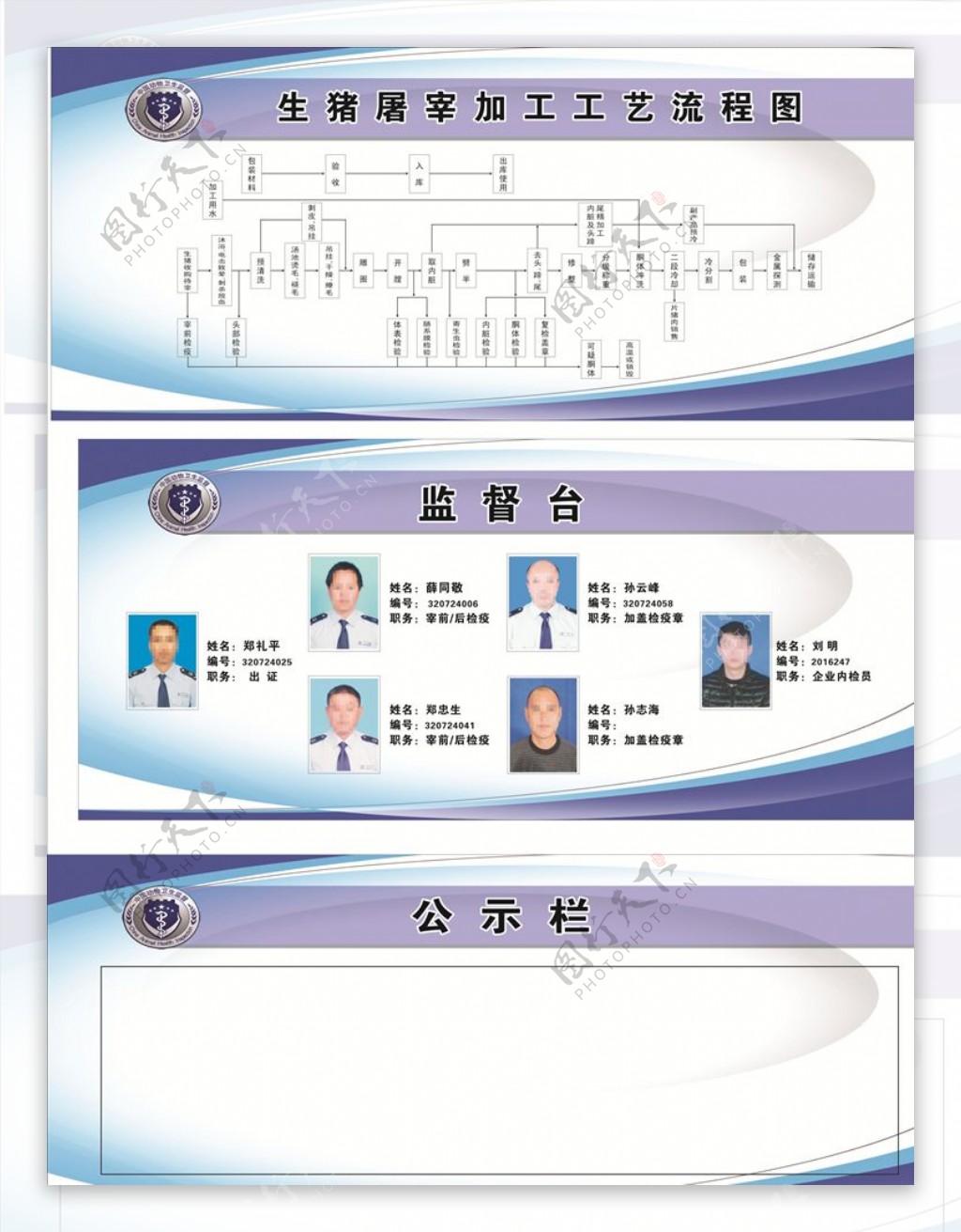 生猪屠宰加工工艺流程图