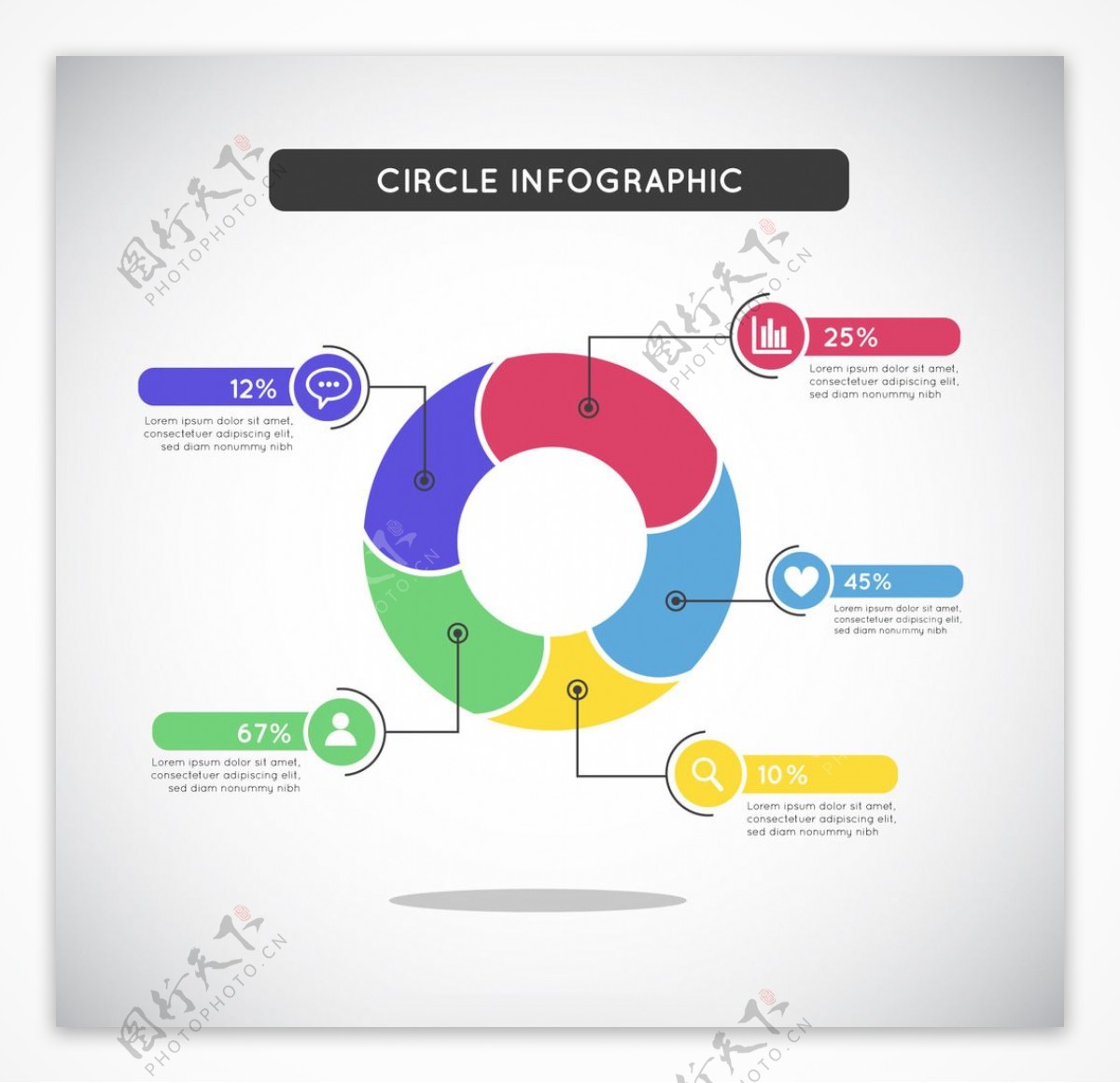 圆圈信息图表