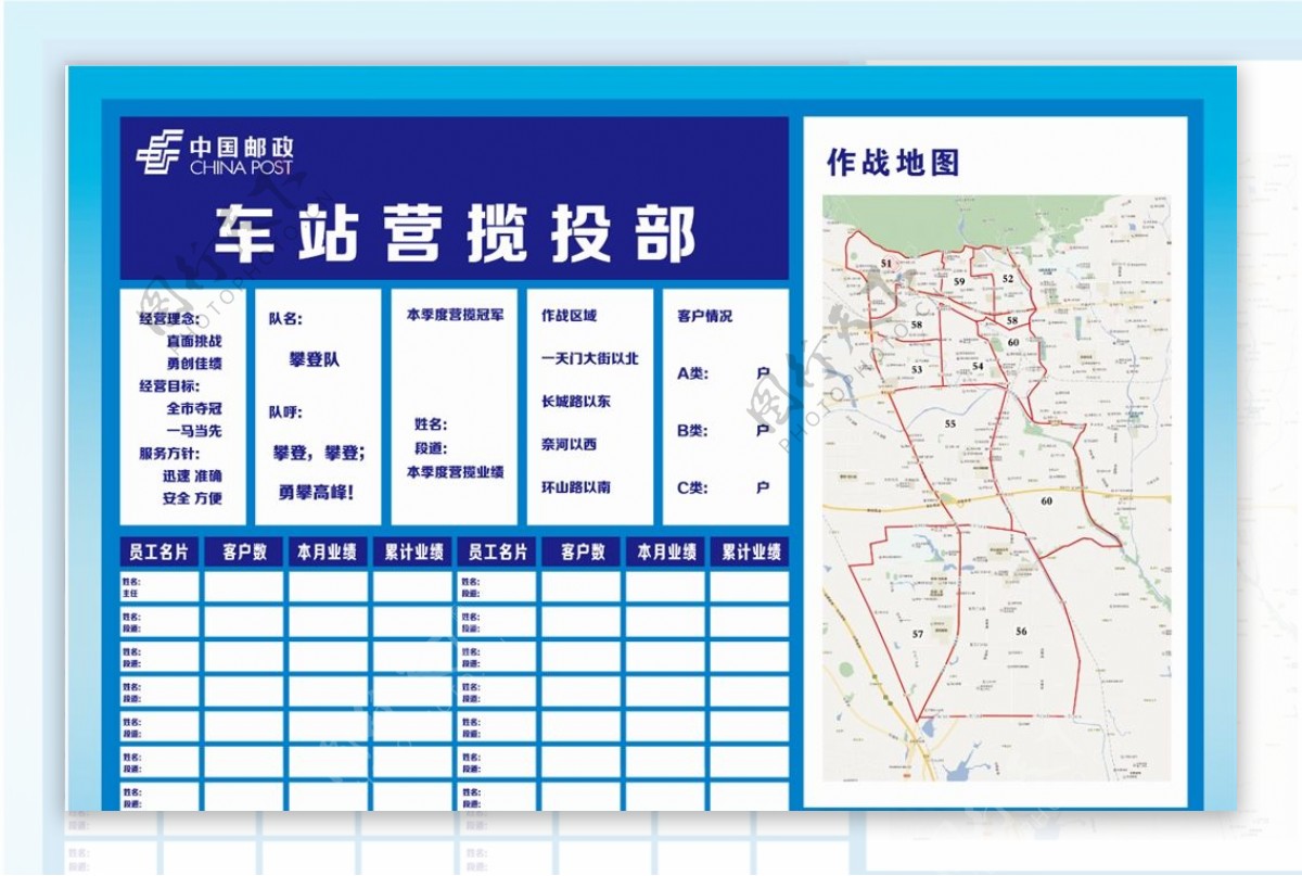 中国邮政揽投部展板