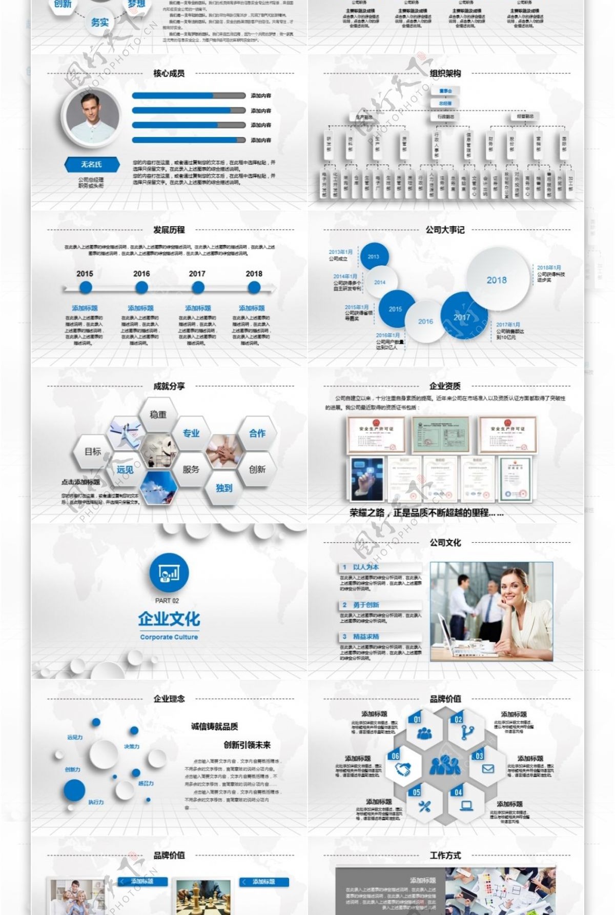 完整框架商务企业宣传PPT