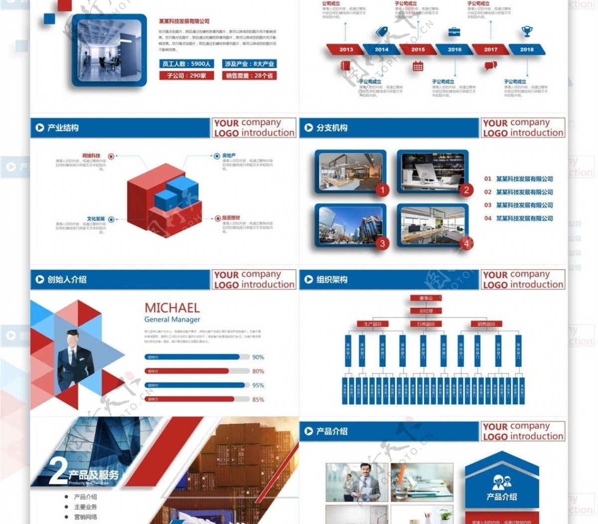 公司简介产品宣传PPT模板