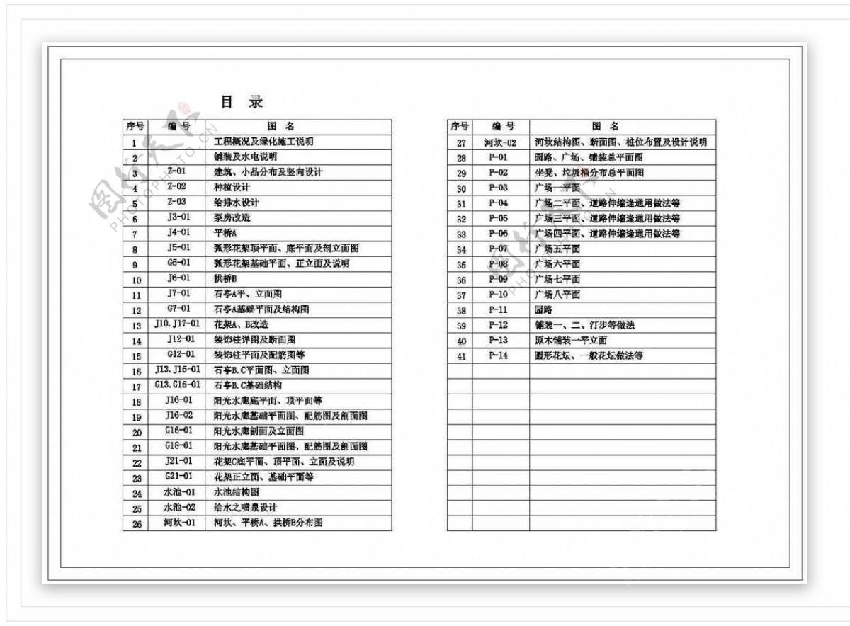 公园景观改造目录CAD图纸