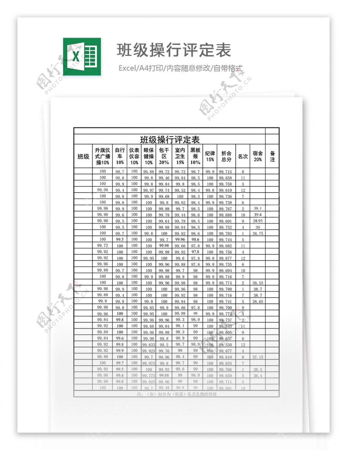 班级操行评定表