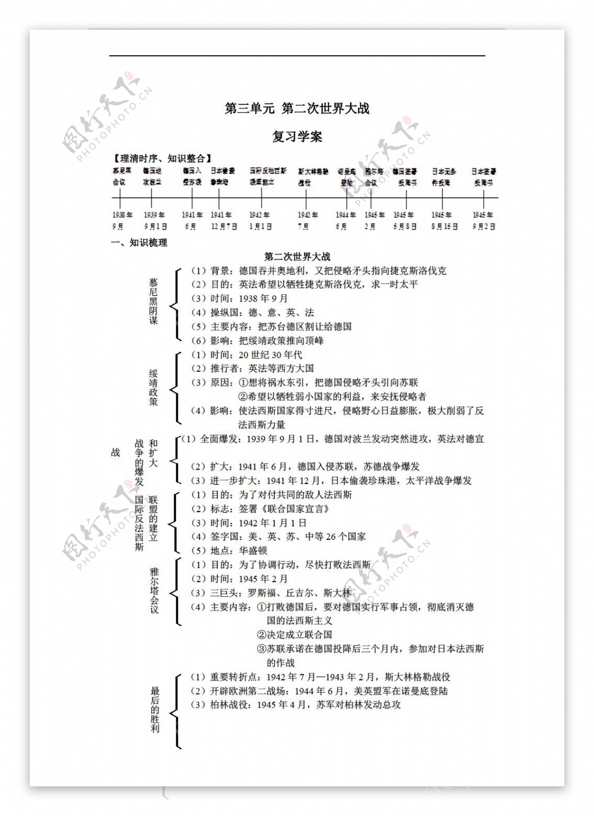 九年级下册历史九年级下第3单元第二次世界大战复习学案