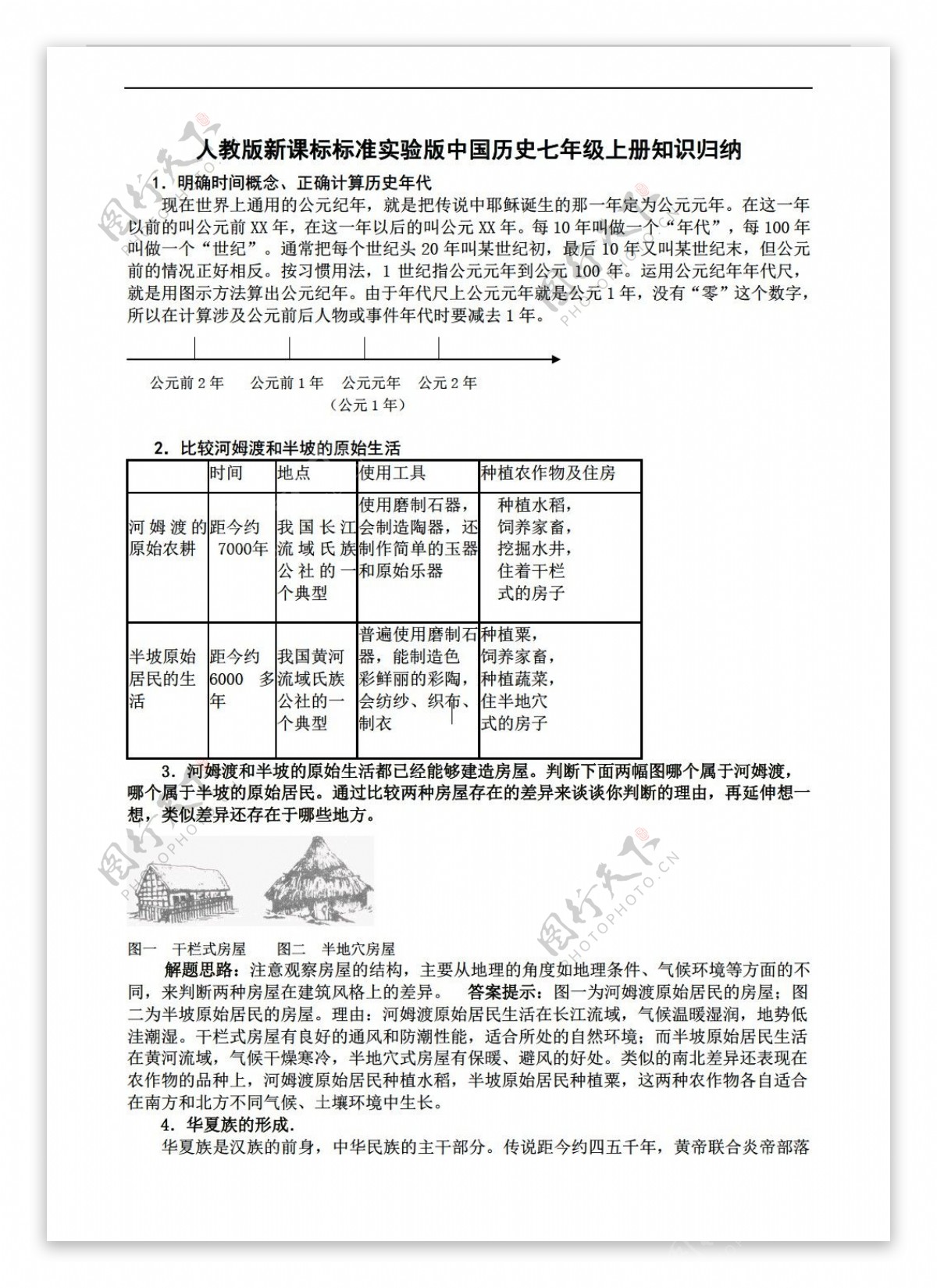 中考专区历史标准实验版中国七年级上册知识归纳