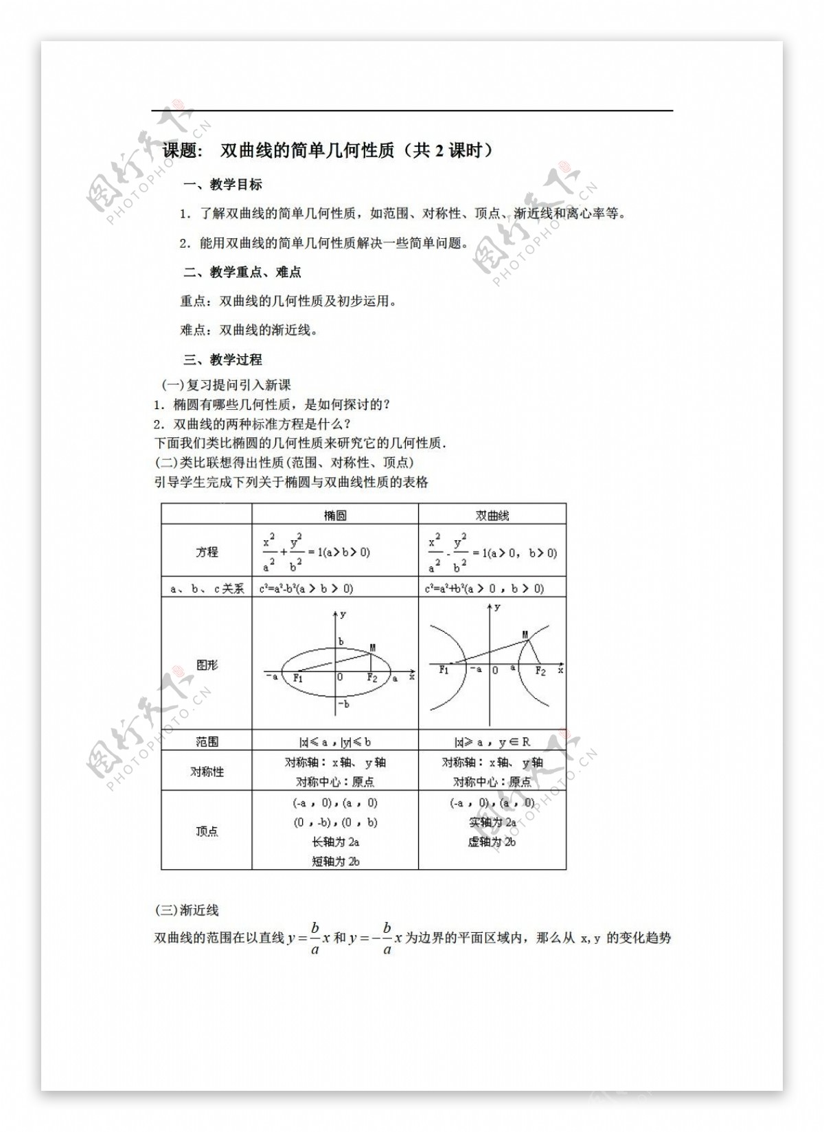 数学苏教版选修11如东马塘中学圆锥曲线全章教案