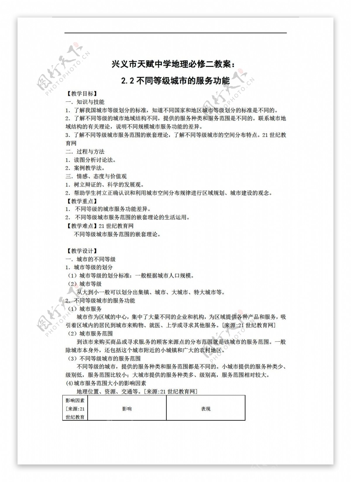 地理人教版必修二教案22不同等级城市的服务功能doc