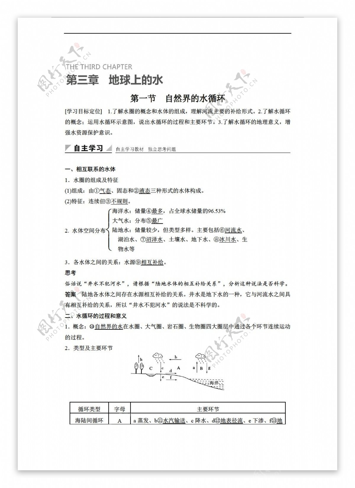 地理人教版秋新课标必修1第三章地球上的水学案