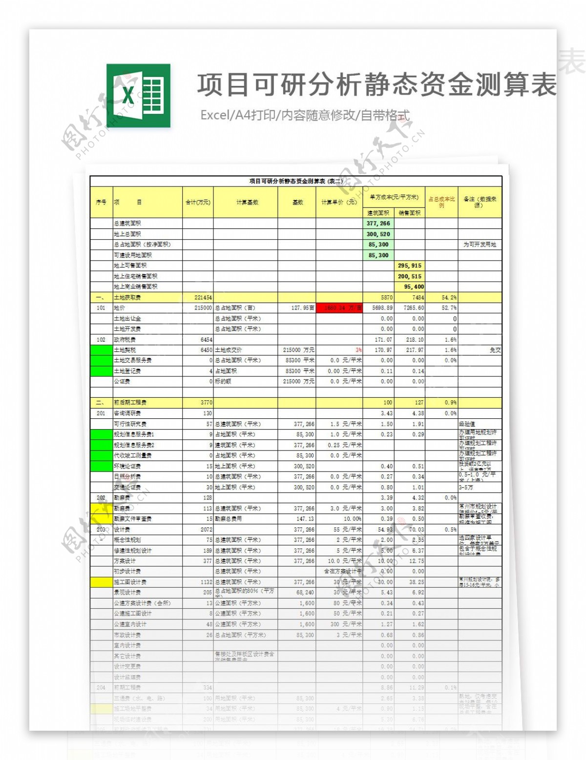 项目可研分析静态资金测算表