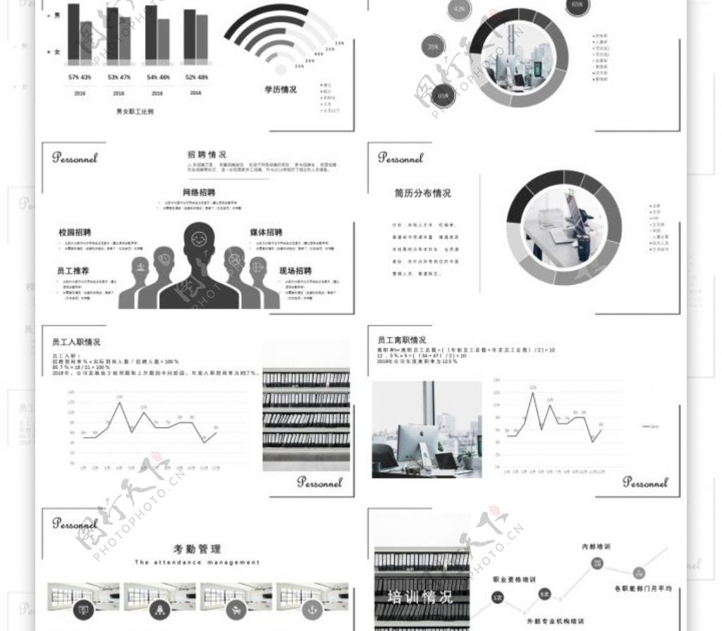 灰白欧美风人事部年终总结PPT范本