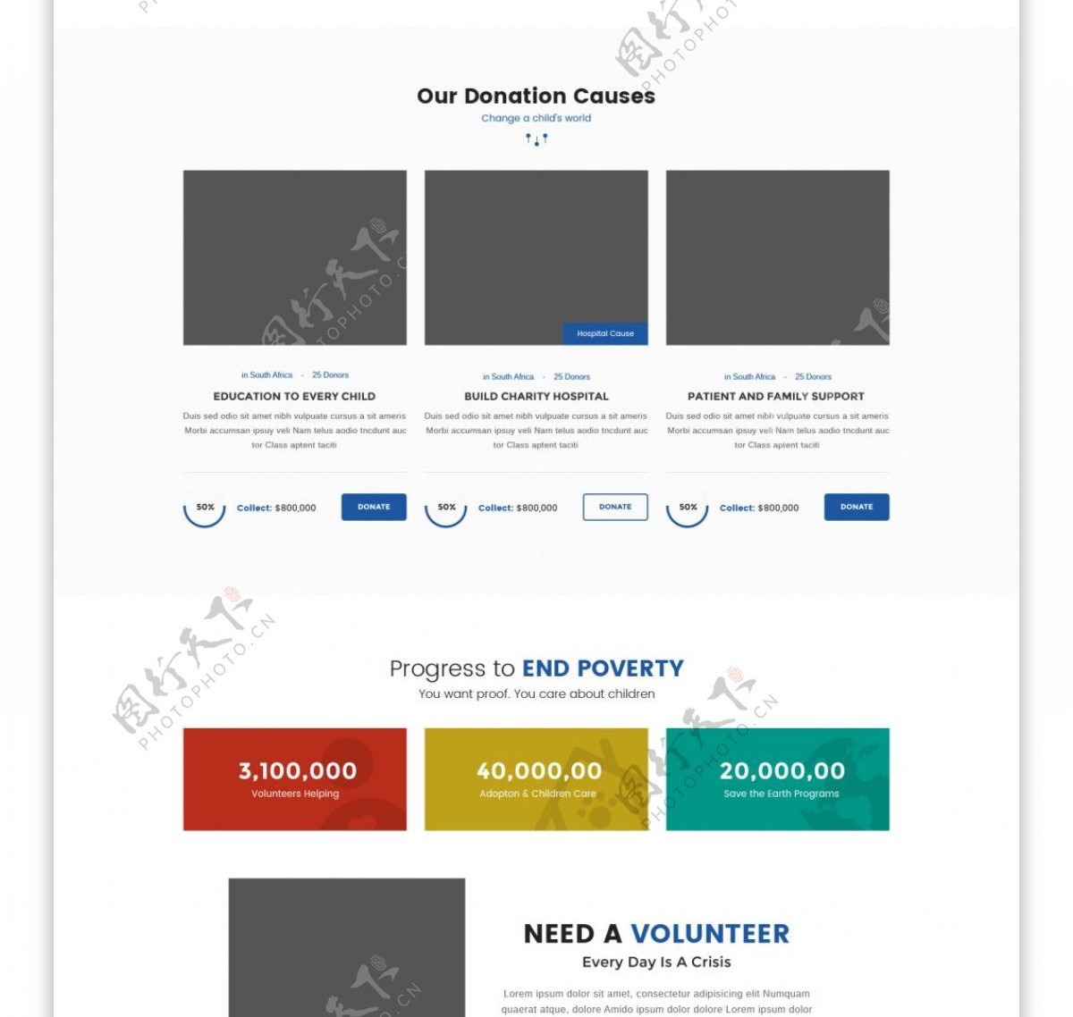 欧美经典慈善筹款网站主页模板