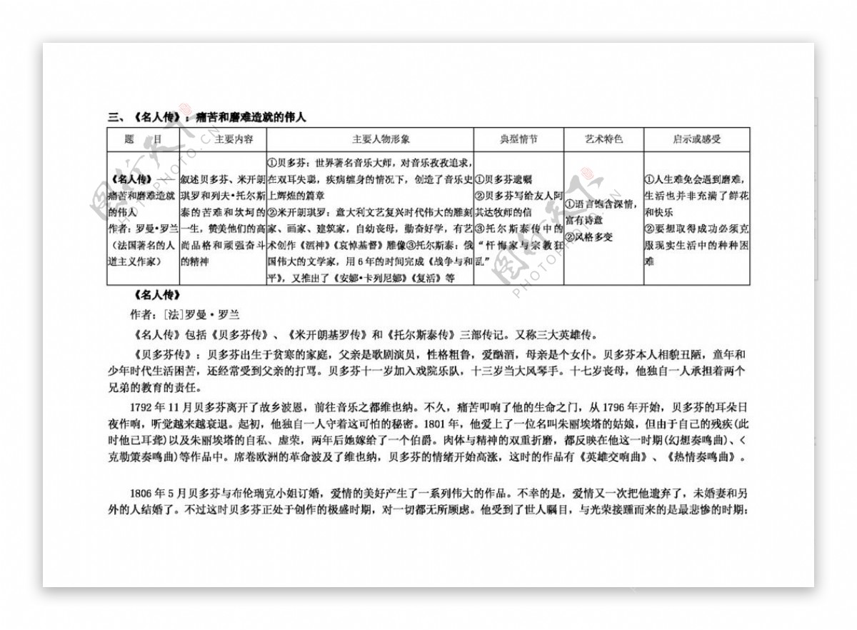 语文人教版名人传导读及习题答案