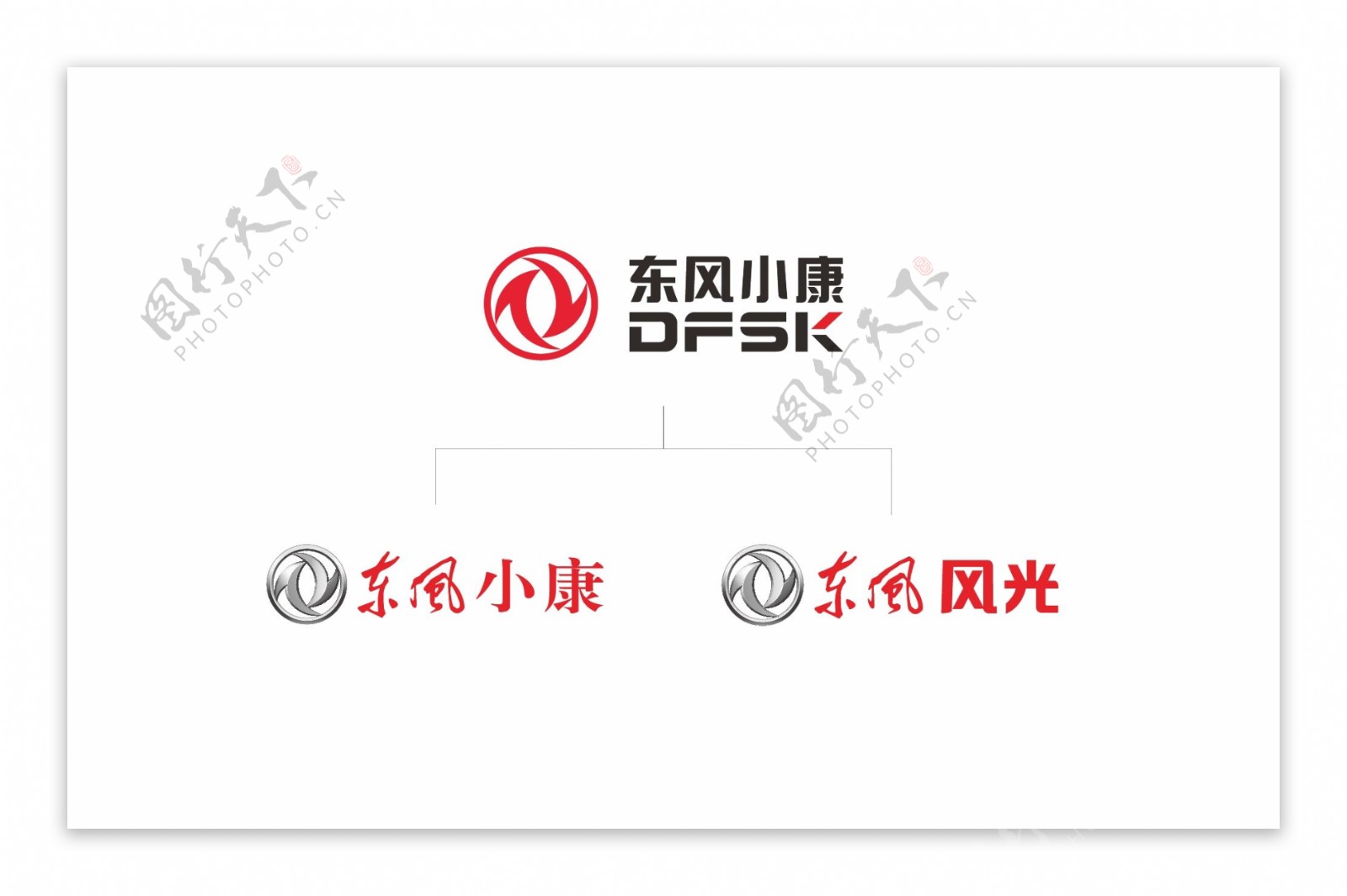 东风小康品牌logo