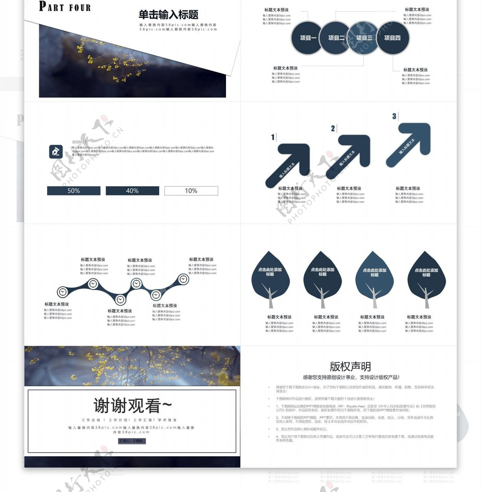 创意述职报告PPT模板