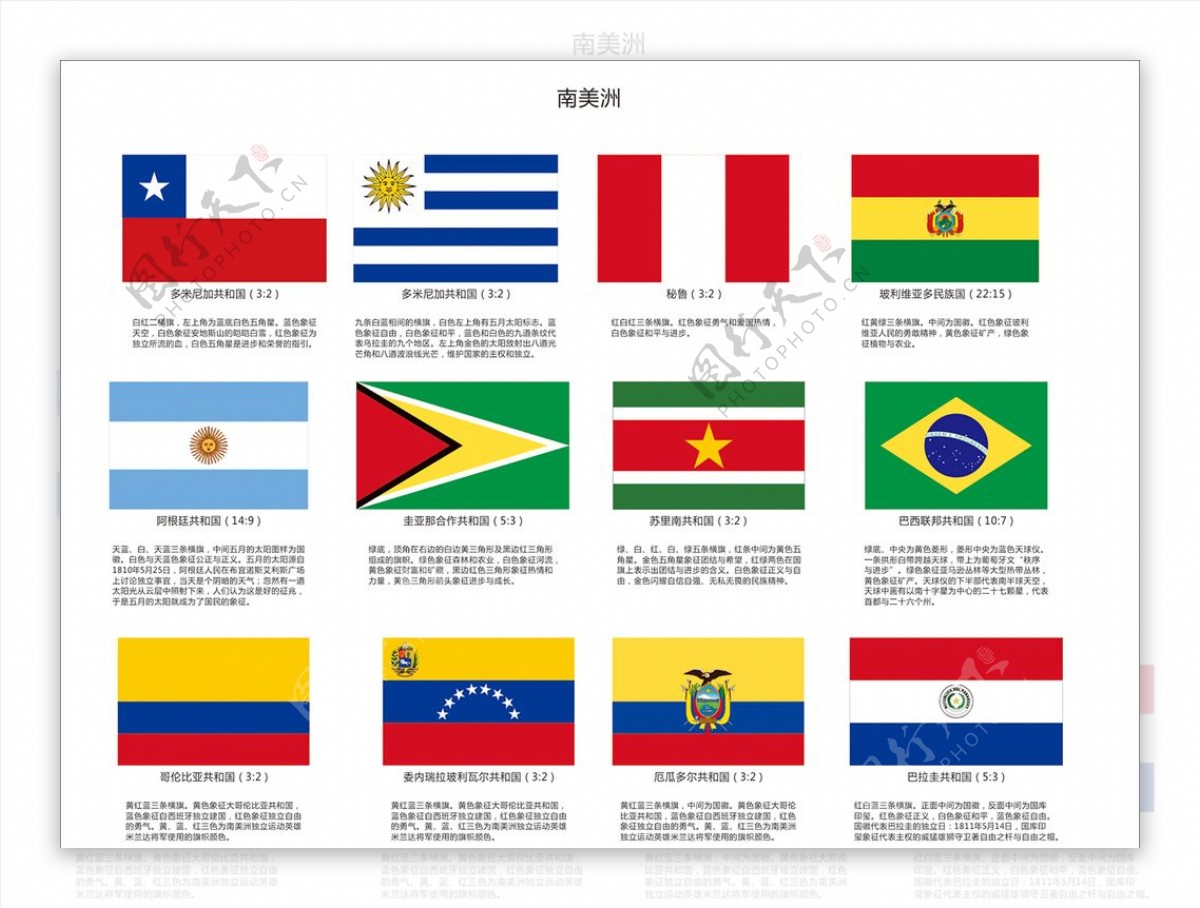 南美洲国旗图片素材 编号 图行天下