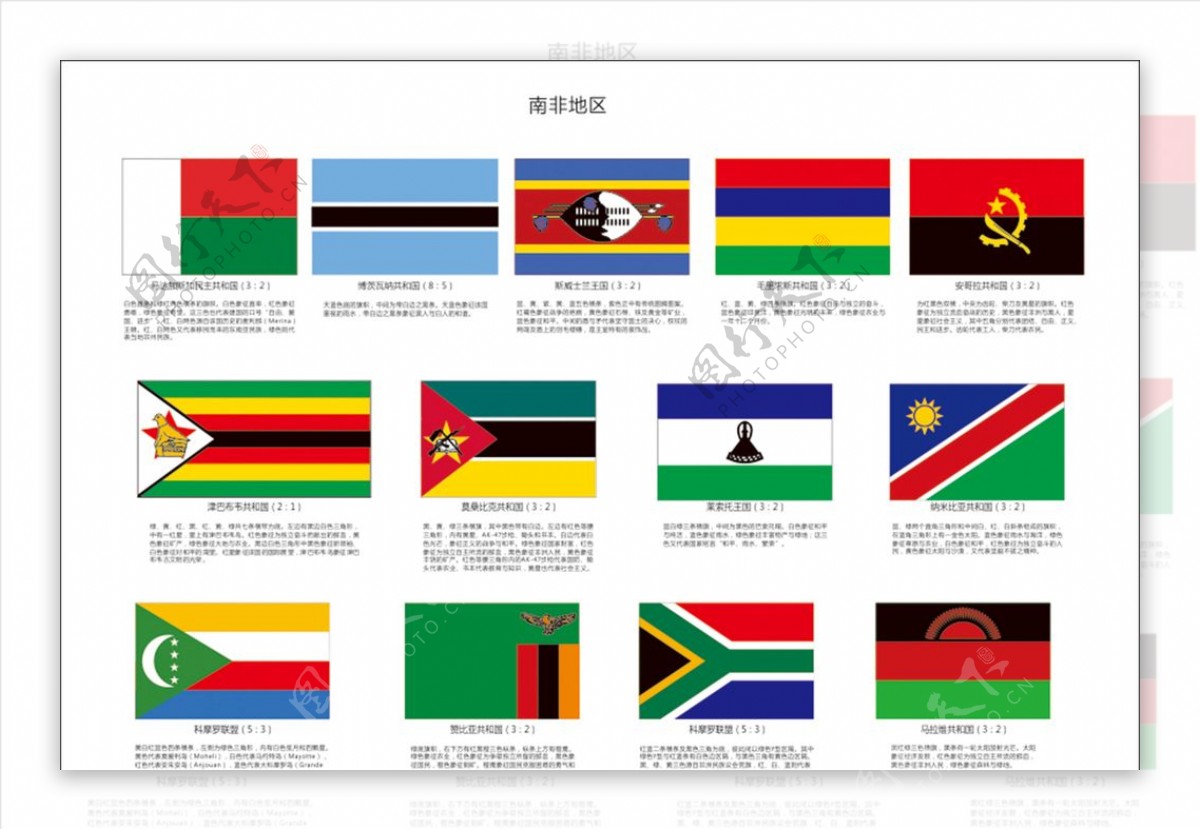 南非地区国旗
