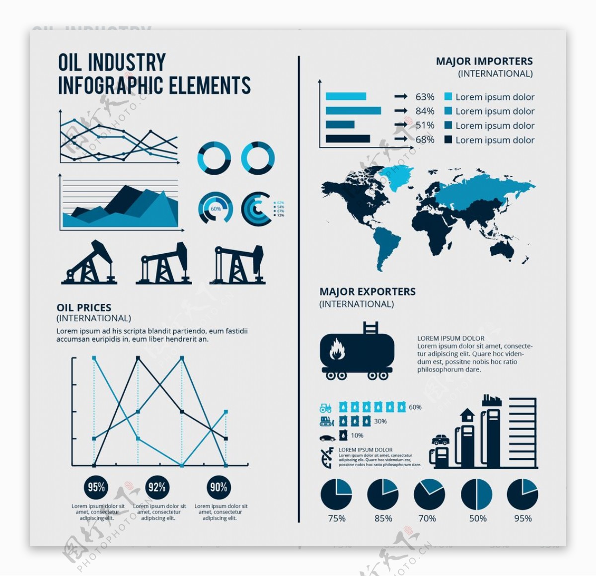 石油工业的信息图表
