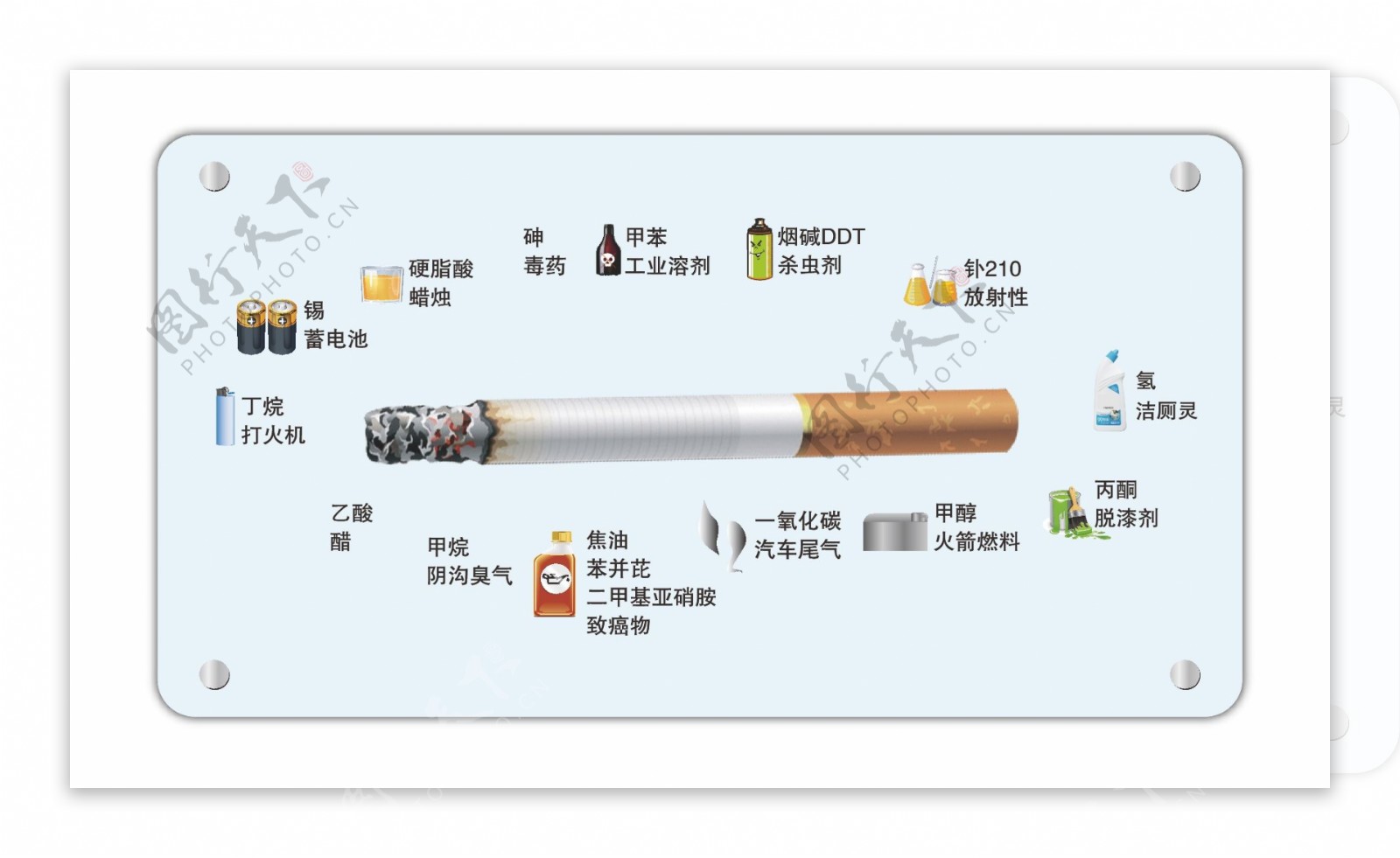 香烟含的有害物质