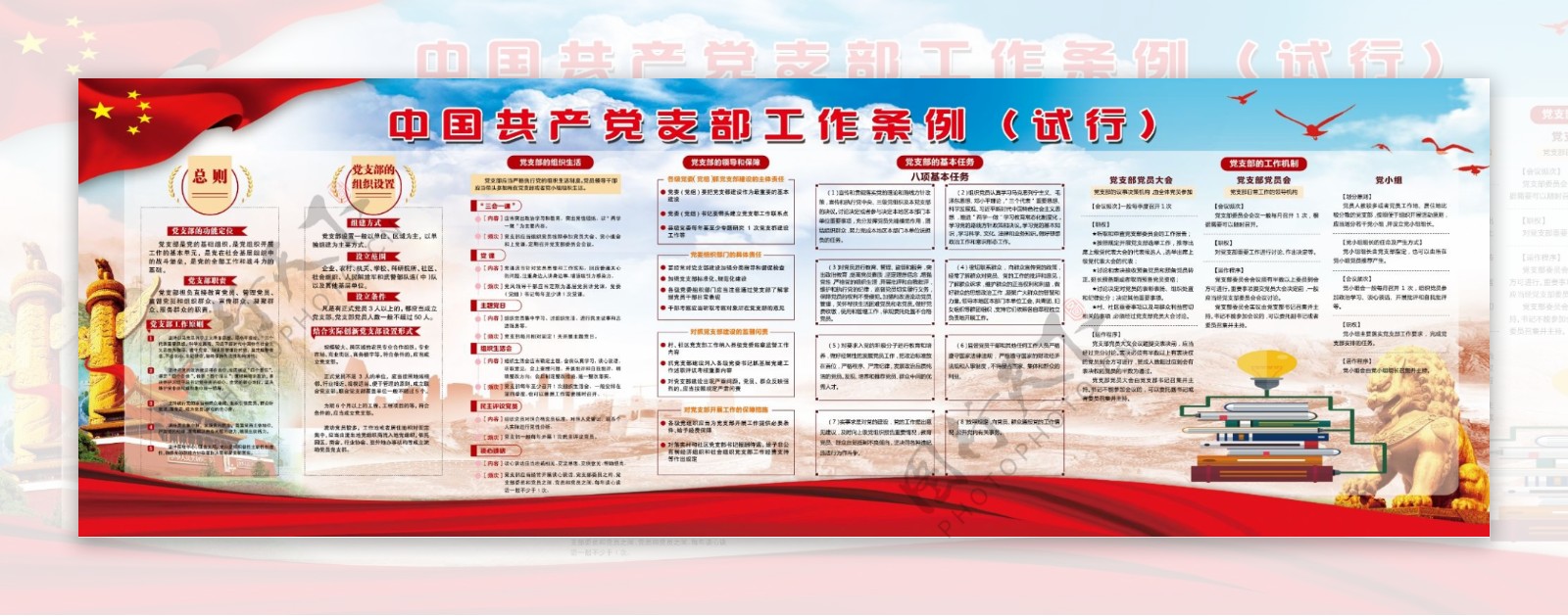 中国共产党支部条例最新