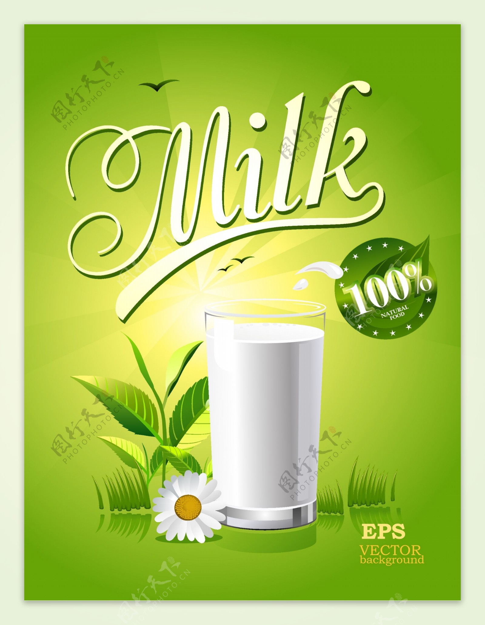 绿色牛奶矢量素材