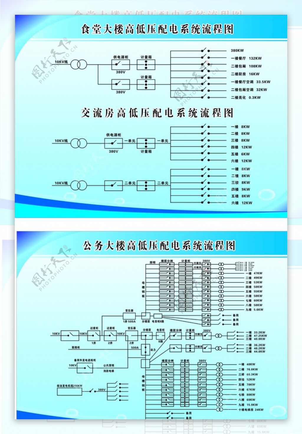 线路图