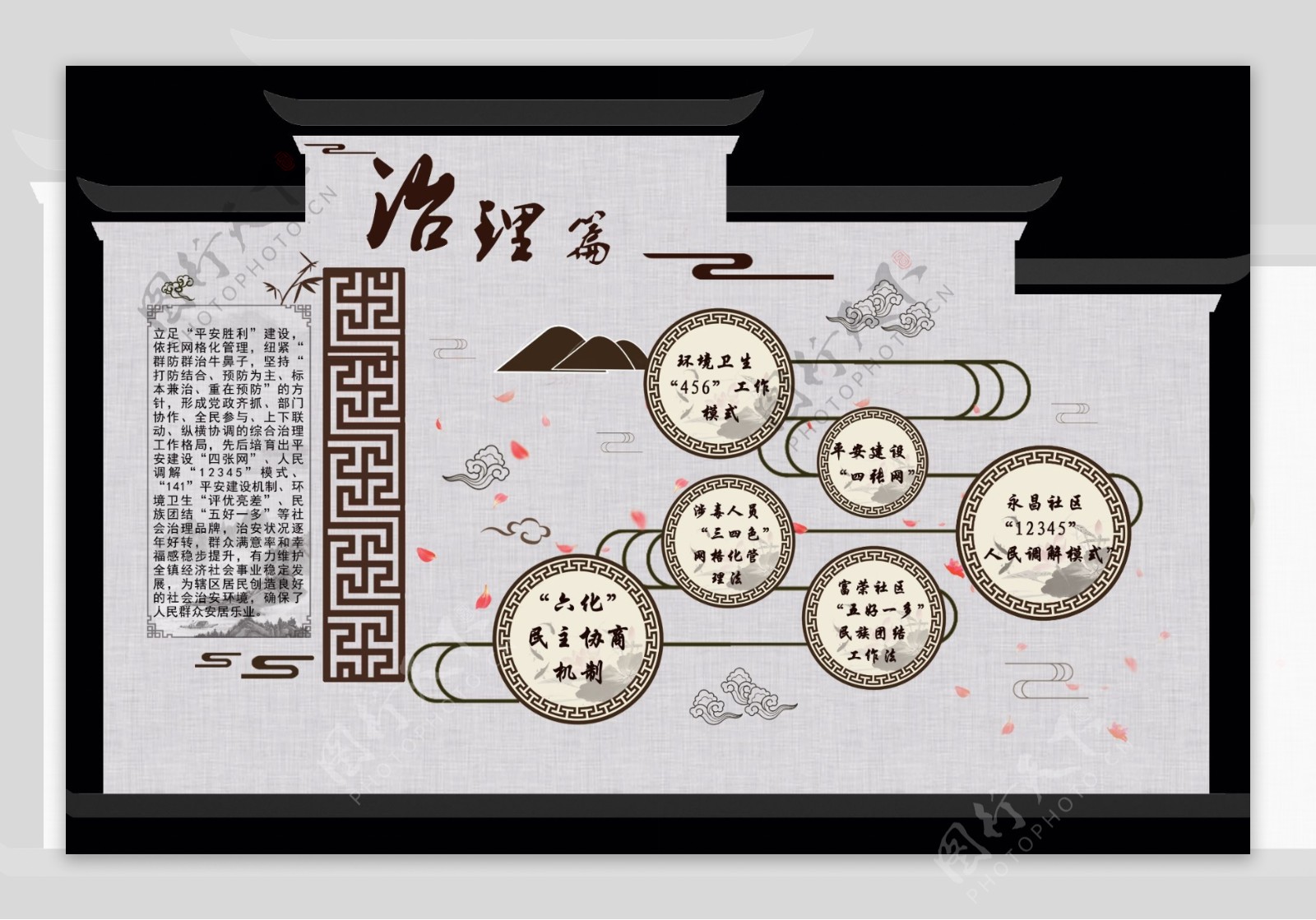 中国风文化墙排版