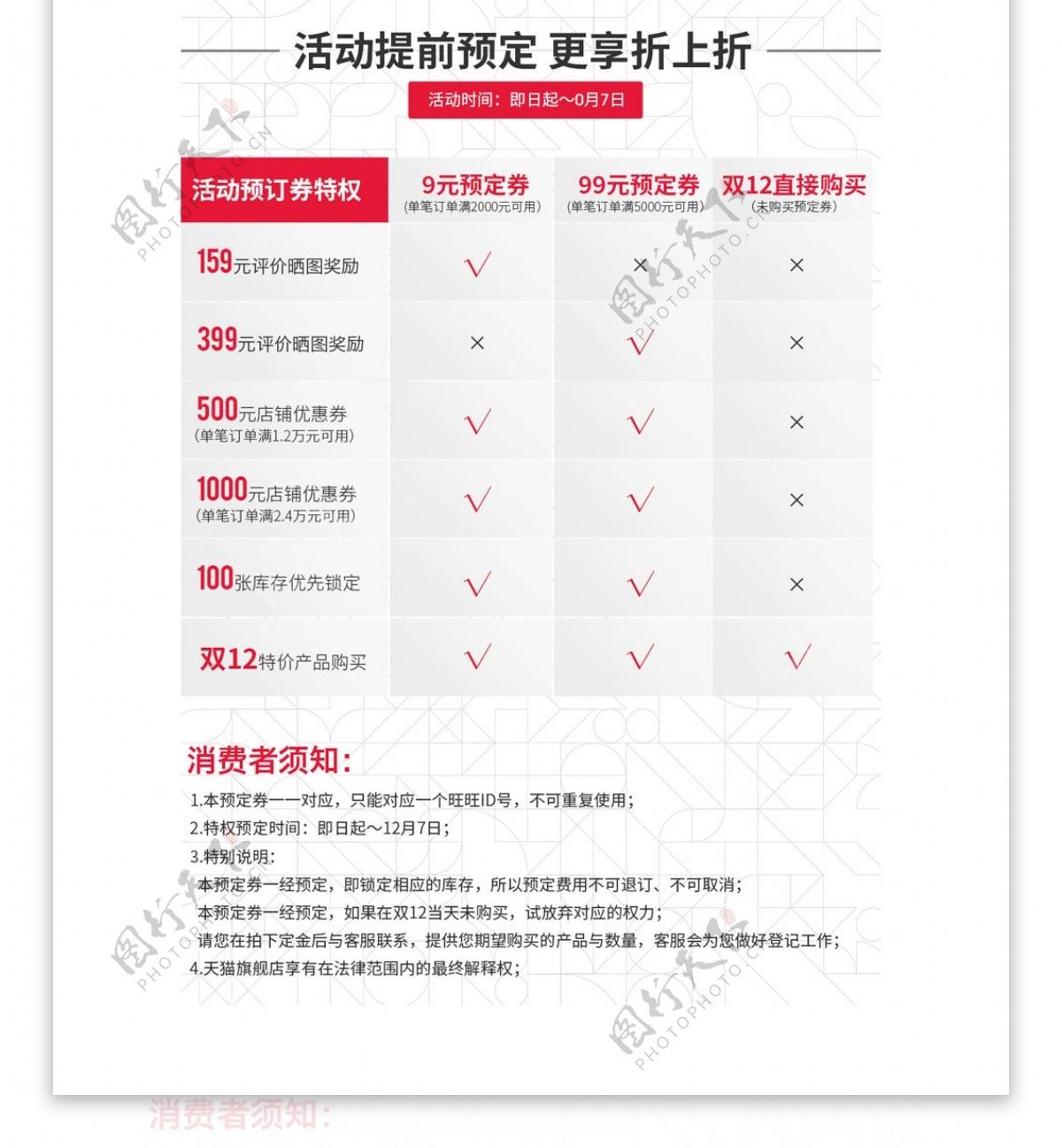 预定券礼包关联模板