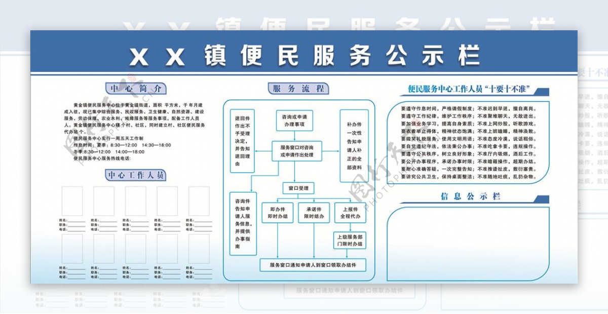 便民服务公示栏