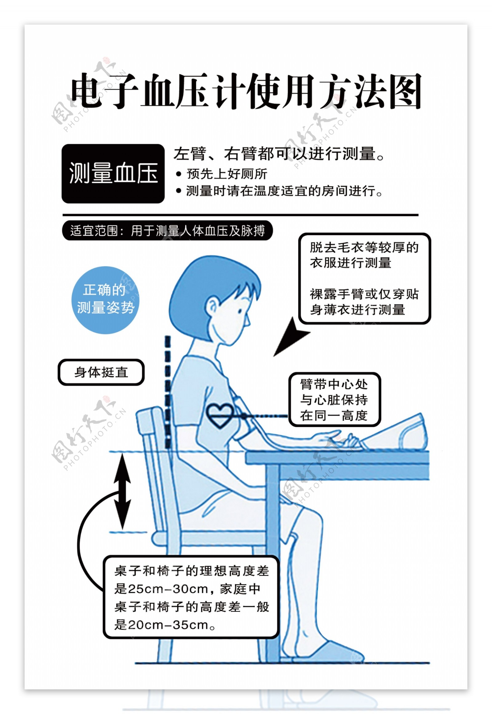 电子血压计使用方法