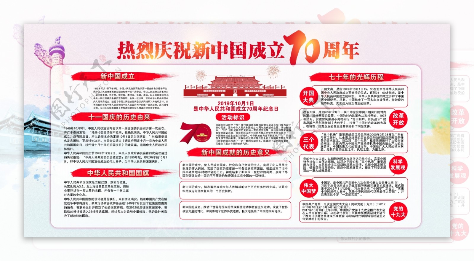 新中国成立70周年庆祝版面