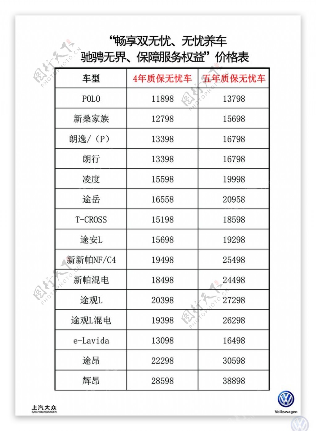 大众车型价格表