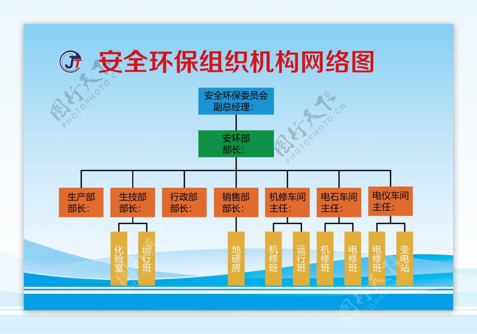 组织机构