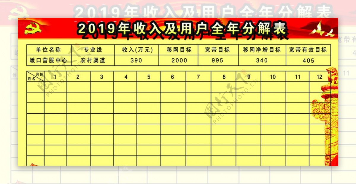 全年收入及用户分解表