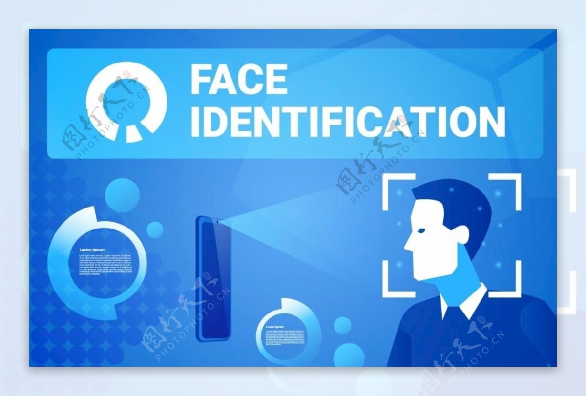 扁平化智能人脸识别系统宣传广告