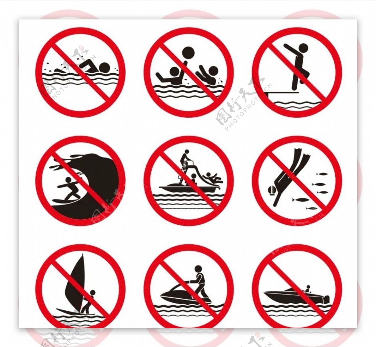水上禁止标志
