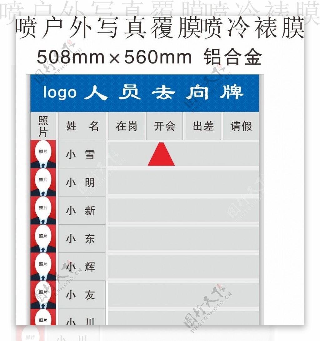 人员去向牌