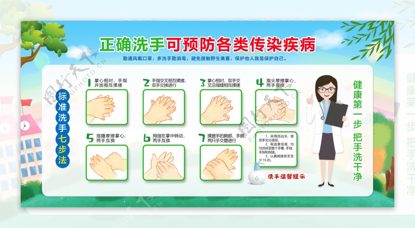 标准洗手7步骤