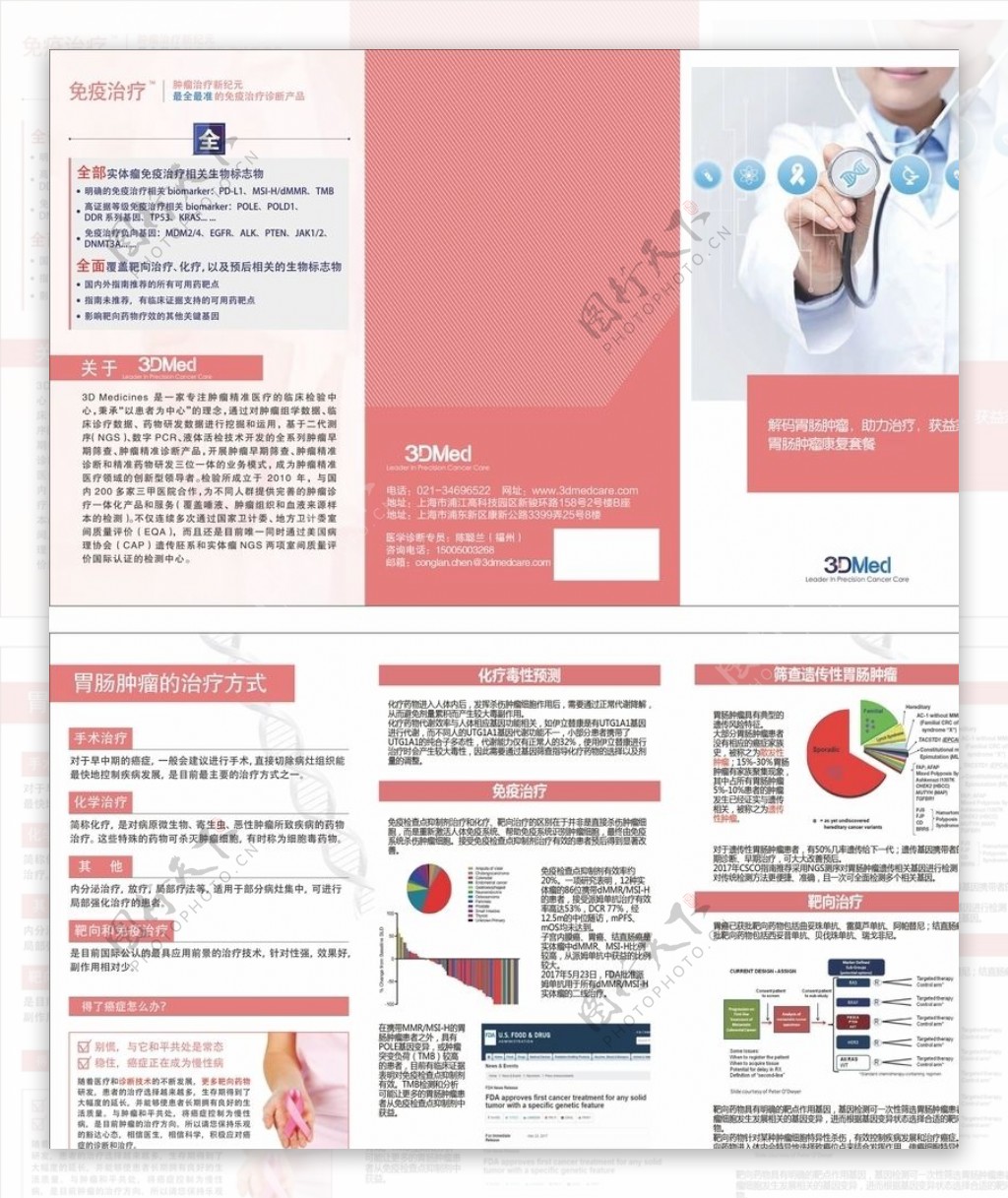 3DMED肿瘤折页