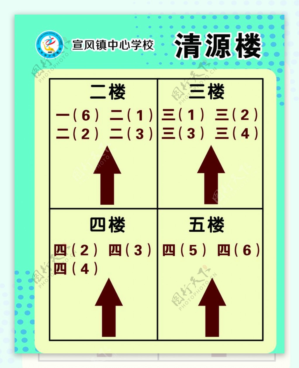 校园防疫分流图