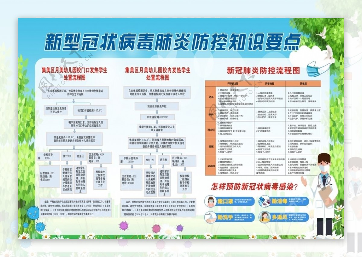 新型冠状病毒