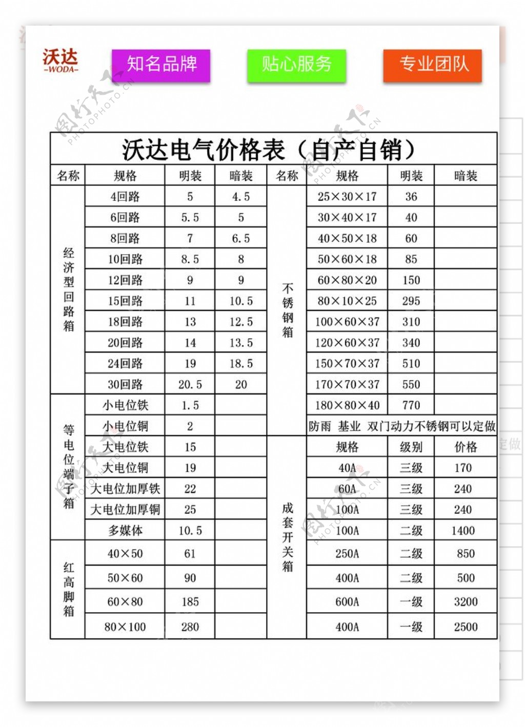 电器价格表