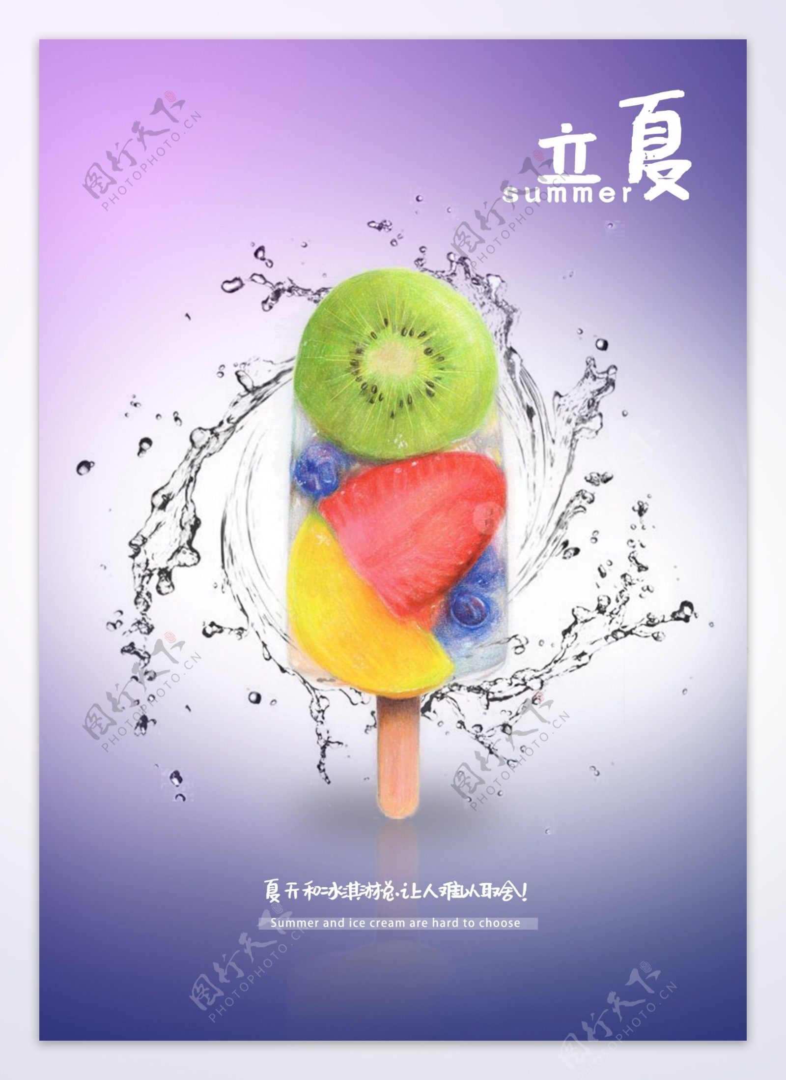 立夏夏天冰淇淋海报