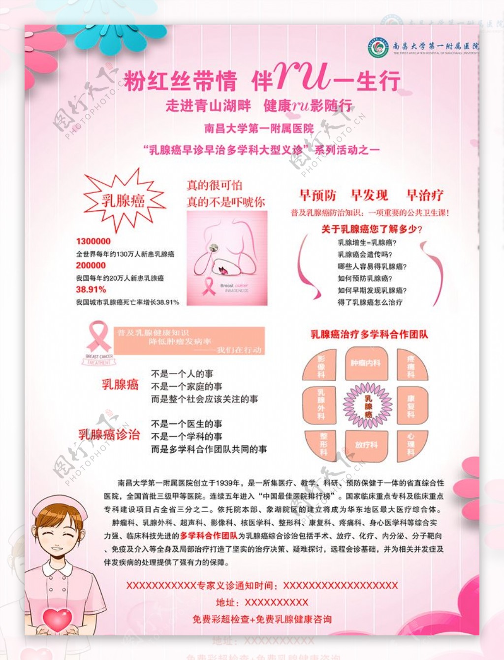 乳腺癌海报