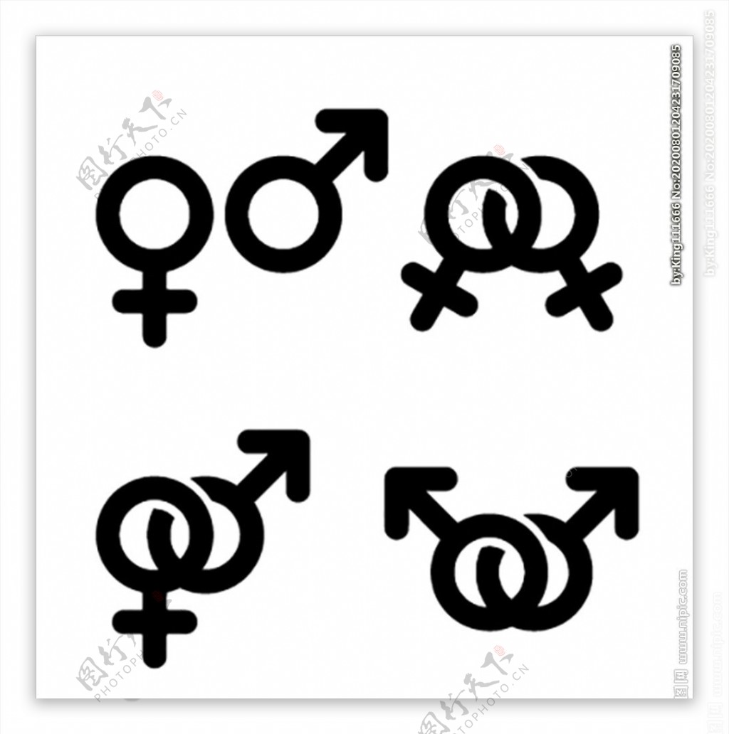 男性和女性的符号组合