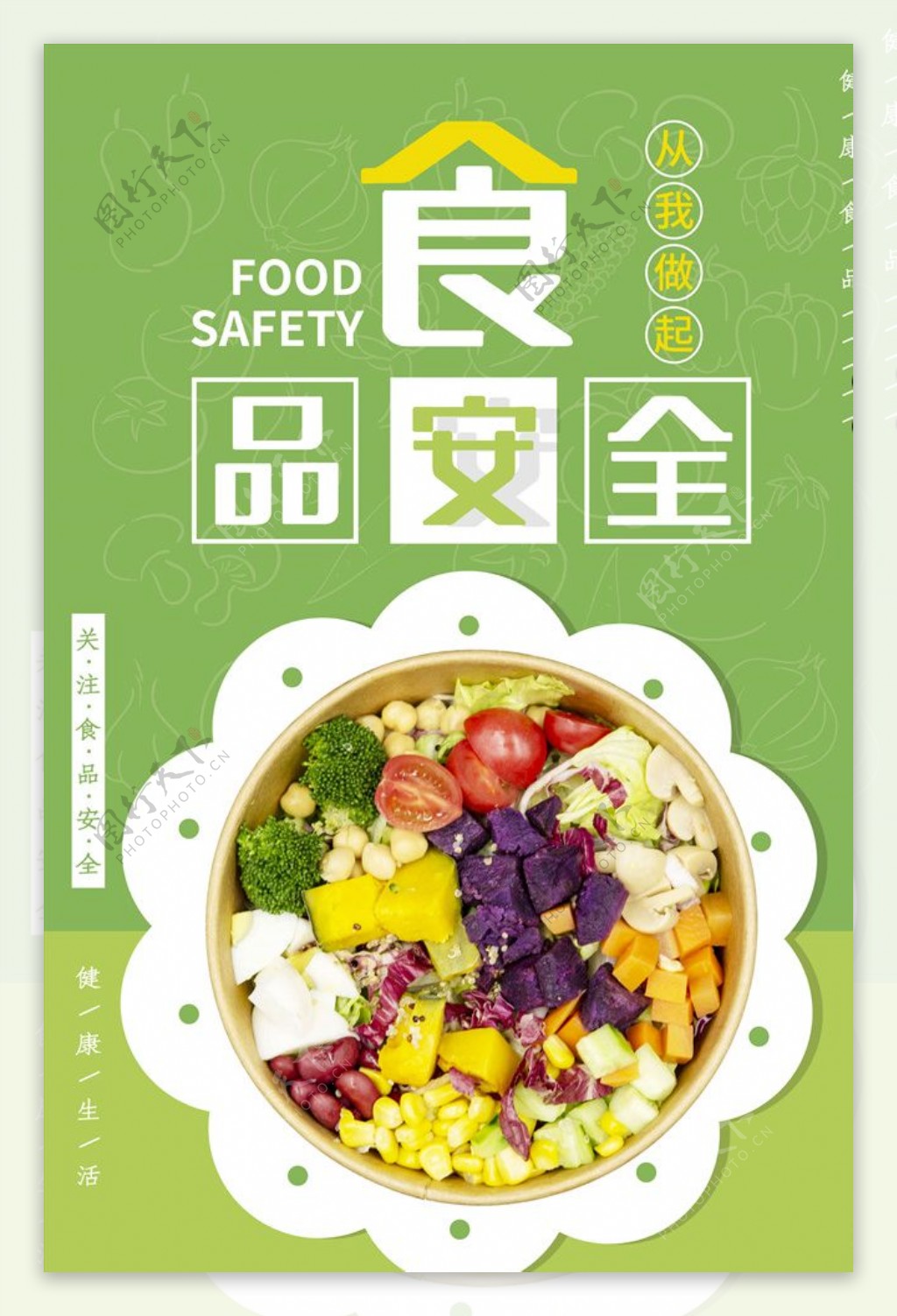 2015年新食品安全法宣传展板设计图__PSD分层素材_PSD分层素材_设计图库_昵图网nipic.com