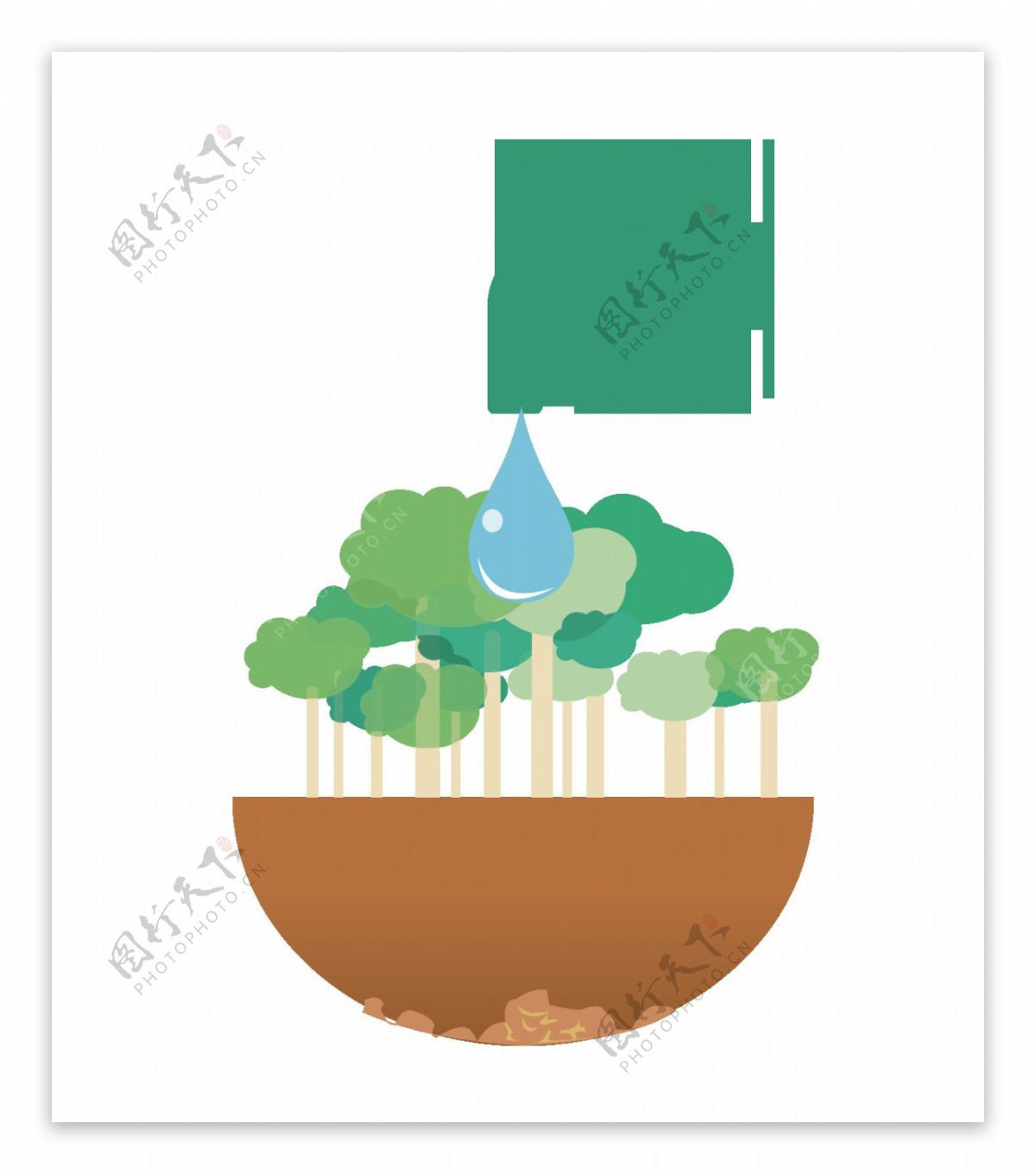 节约用水绿化森林图片